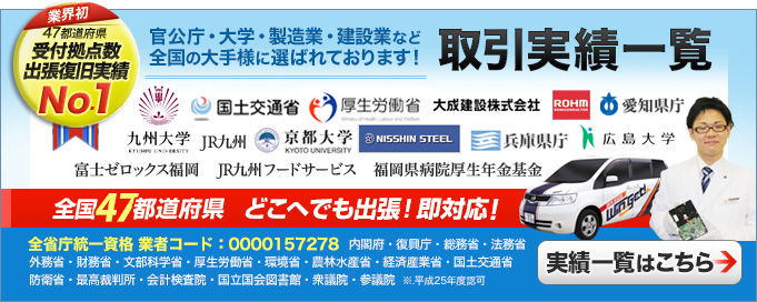 実績